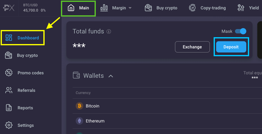 Maximize Your Trading Potential PrimeXBT Bonuses