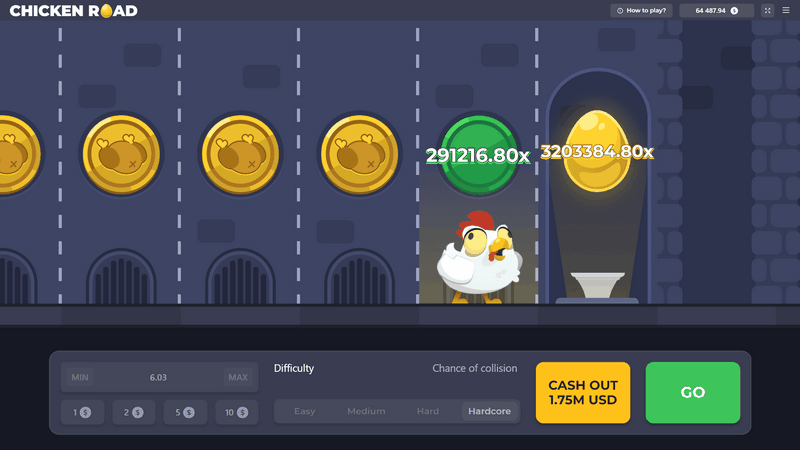 Utvärdering av Chicken Roadway