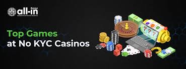 No KYC Casino The Future of Online Gambling